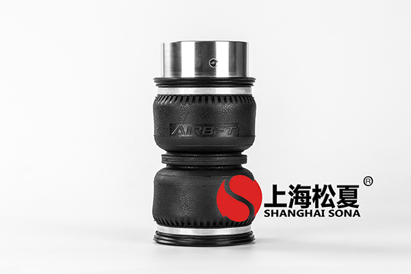 打造<a href='http://0775daolang.com/' target='_blank'><u>空氣彈簧</u></a>網(wǎng)購平臺