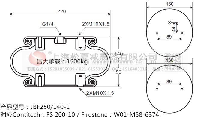 JBF250/140-1橡膠<a href='http://0775daolang.com/' target='_blank'><u>空氣彈簧</u></a>