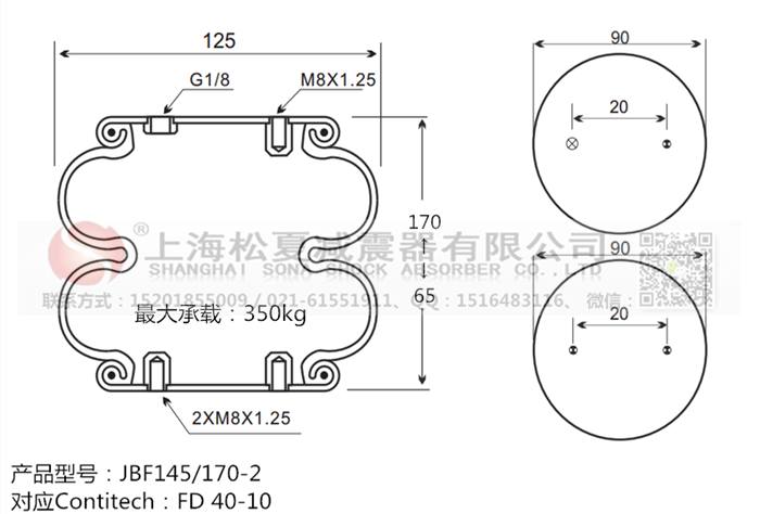 橡膠<a href='http://0775daolang.com/' target='_blank'><u>空氣彈簧</u></a>