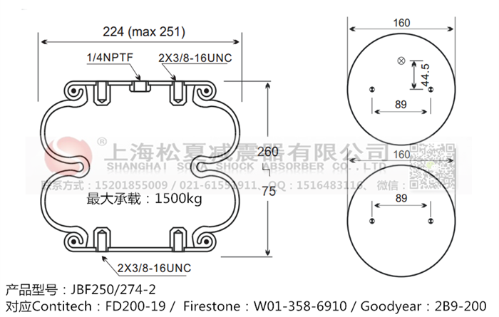 JBF250/274-2橡膠<a href='http://0775daolang.com/' target='_blank'><u>空氣彈簧</u></a>