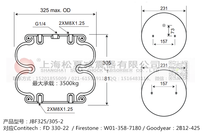 JBF325/305-2橡膠<a href='http://0775daolang.com/' target='_blank'><u>空氣彈簧</u></a>